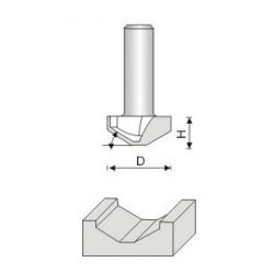 DC-凸板刀-Rounter-bit